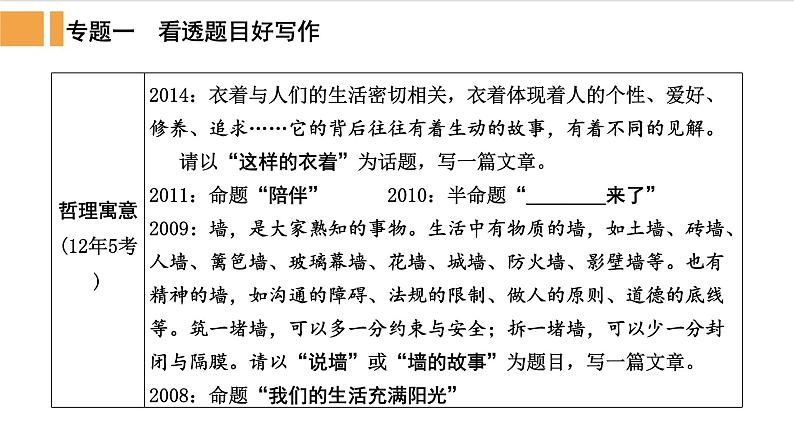 人教部编版语文中考作文指导(五)怎样写好题目精品课件PPT05