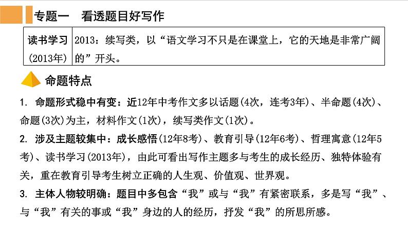 人教部编版语文中考作文指导(五)怎样写好题目精品课件PPT06