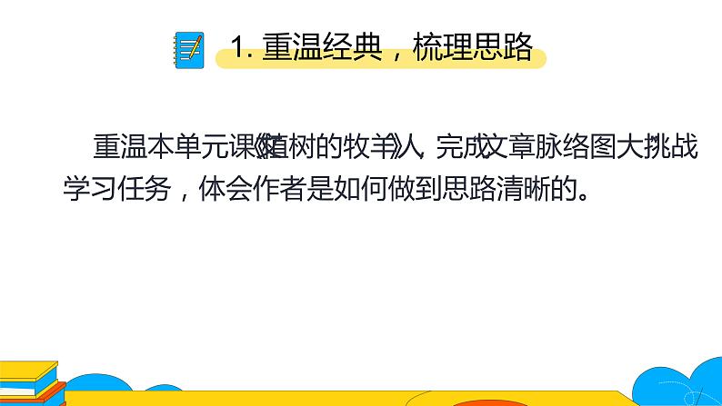 人教部编版七年级上册《思路要清晰》课时1教学课件第3页