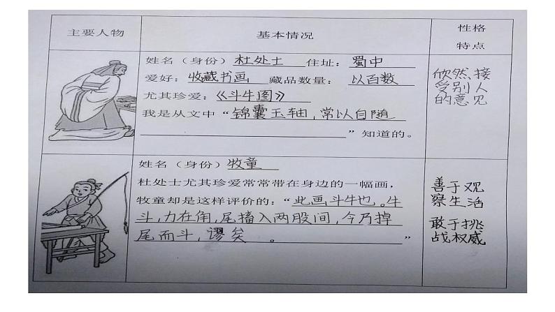 人教部编版六年级上册《书戴嵩画牛》教学课件06