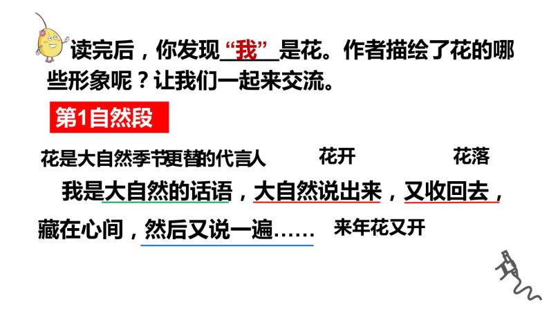 部编版六年级语文上册《花之歌》课件08