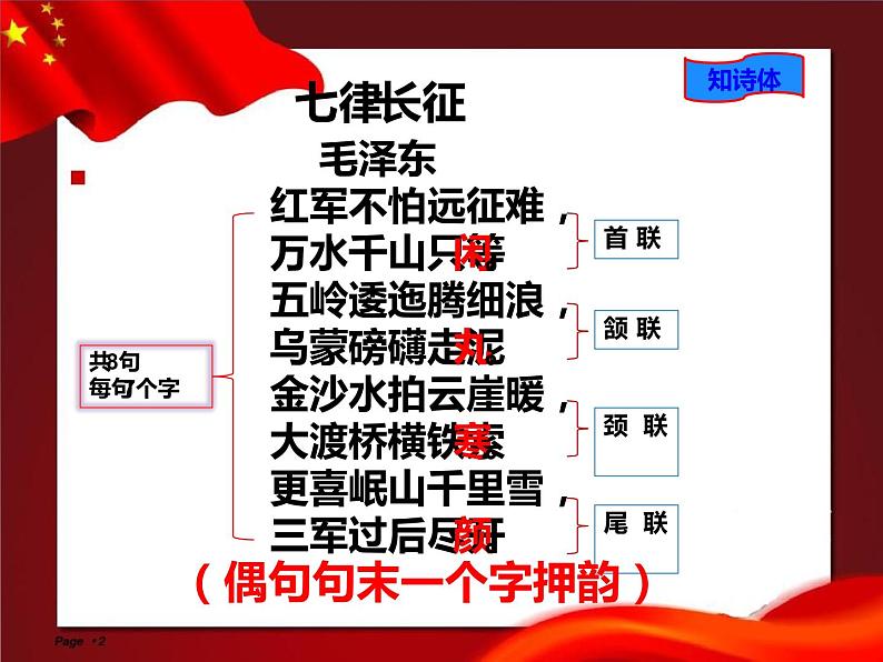 部编版六年级语文上册《七律 长征》教学课件第2页