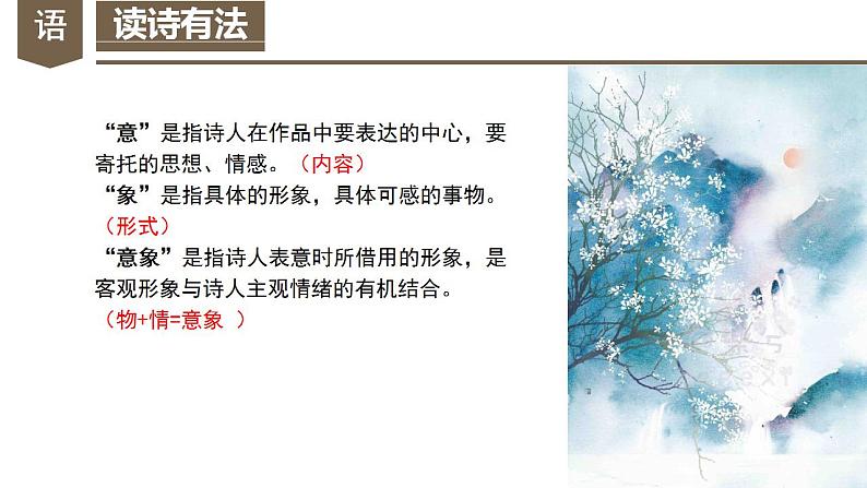 名著导读《艾青诗选》:如何读诗(教学课件)2022-2023学年九年级语文上册同步备课系列(部编版)第6页