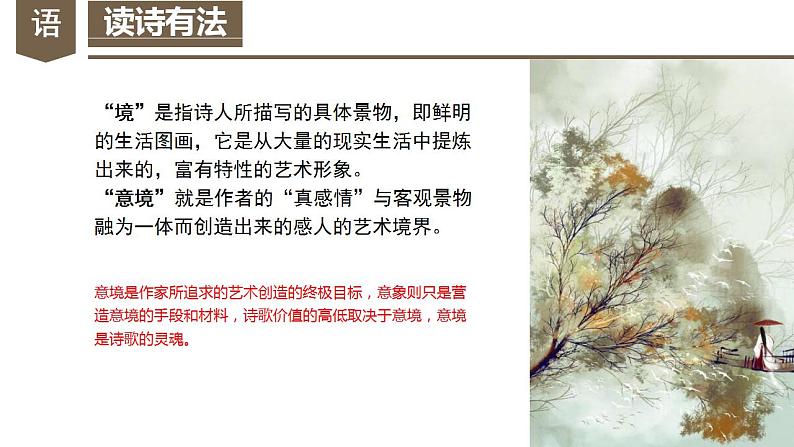 名著导读《艾青诗选》:如何读诗(教学课件)2022-2023学年九年级语文上册同步备课系列(部编版)第7页
