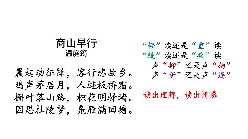 人教部编版九年级上册《商山早行》课件第7页