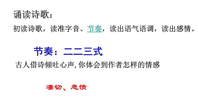 人教部编版九年级上册《左迁至蓝关示侄孙湘》课件第5页