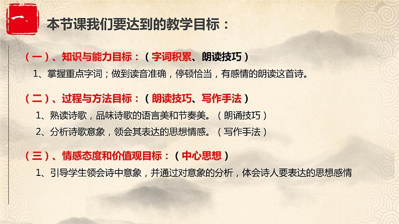 人教部编版九年级上册《我爱这土地》课件第3页