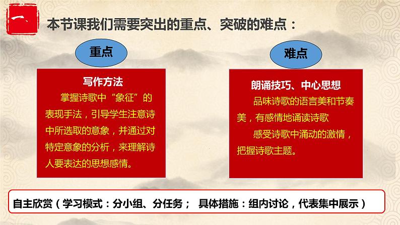 人教部编版九年级上册《我爱这土地》课件第5页