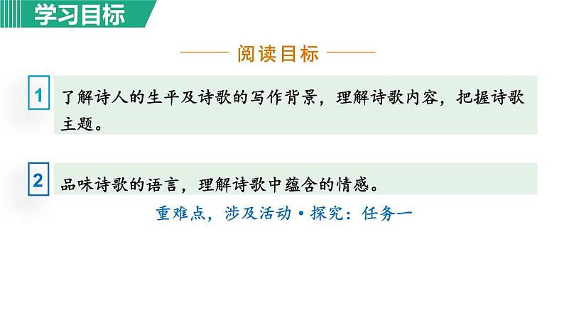 人教部编版九年级上册《我看》课件03