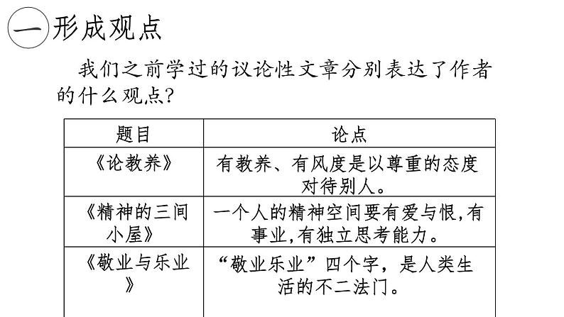 人教部编版九年级上册《写作 观点要明确》教学课件第7页