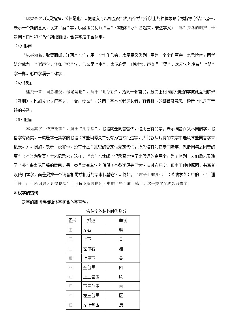 汉字和书法鉴赏(教师版) 备战2023年中考部编版语文专题复习精编讲义第2页