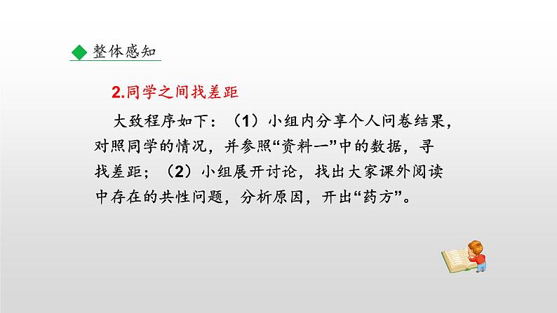部编版七年级语文上册--综合性学习 少年正是读书时第6页
