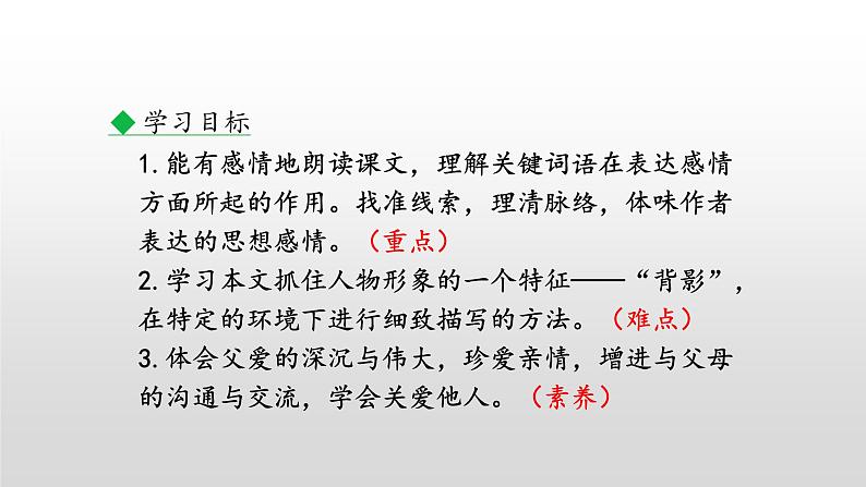 部编版八年级语文上册--14《背影》精品课件第3页