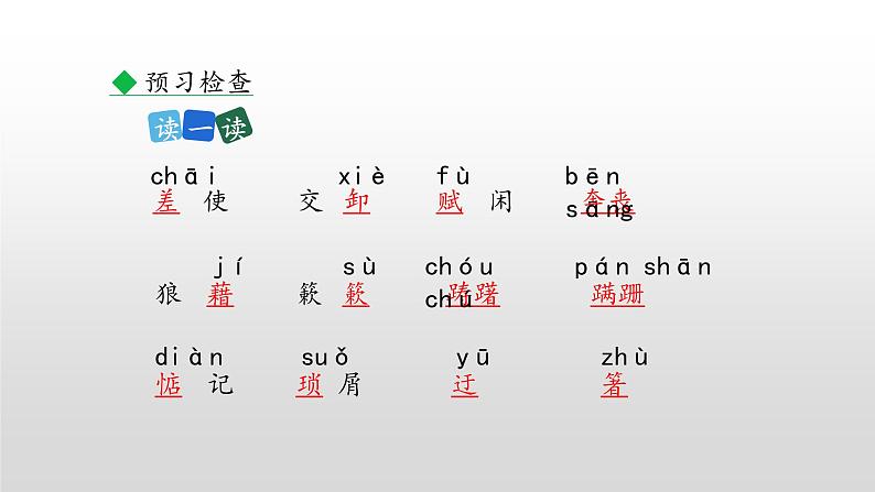 部编版八年级语文上册--14《背影》精品课件第8页