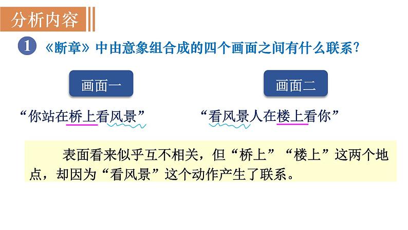 统编版九年级语文下册课件 第1单元 3短诗五首 第3课时 断章 风雨吟 统一06
