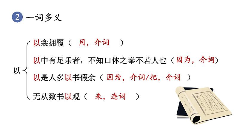 11  送东阳马生序第5页