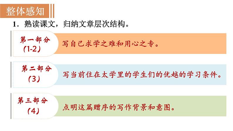 11  送东阳马生序第7页