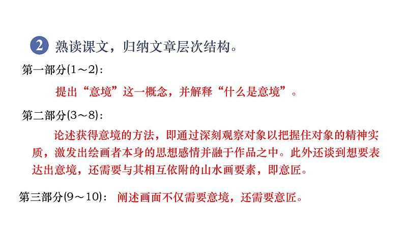 14  山水画的意境第8页