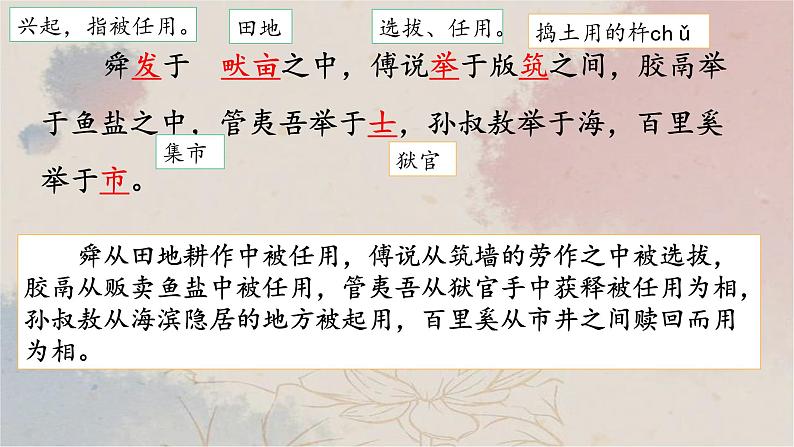 23 生于忧患,死于安乐-2022-2023学年八年级语文上册同步随堂精品课件第7页