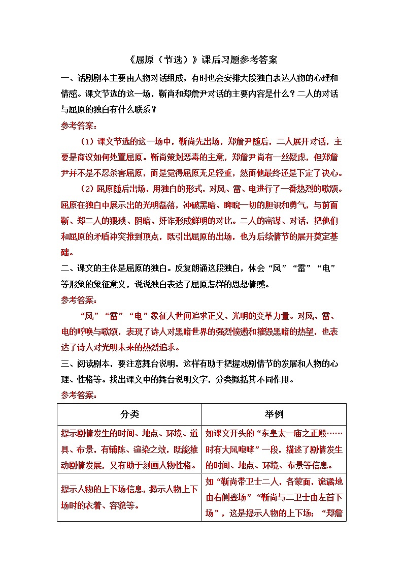 《屈原(节选)》课后习题参考答案第1页
