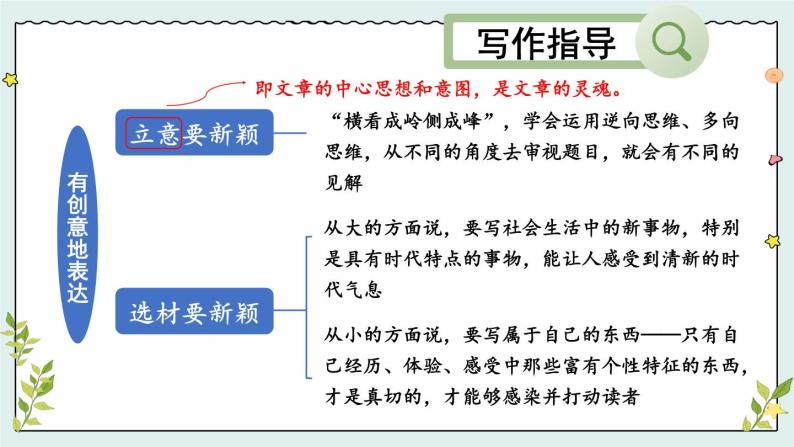 部编版初中语文九年级下册 第六单元 写作 有创意地表达【考点精讲版】 PPT课件03