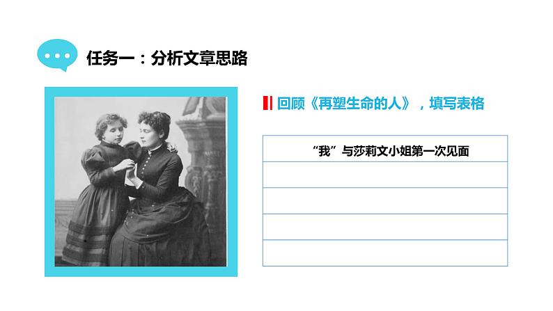 部编版七年级语文上册课件--第四单元“思路要清晰”第6页