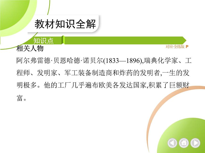 部編語文八年級上冊2　首屆諾貝爾獎頒發(fā)課件第2頁