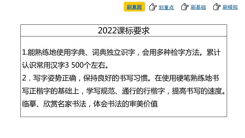 中考语文复习--专题四 字音字形(含查字典)课件第5页