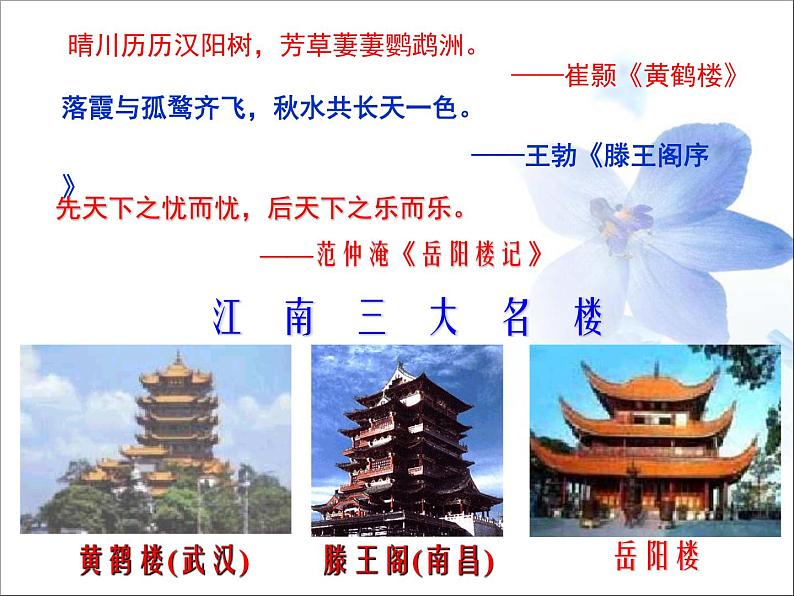 岳阳楼记 课件第3页