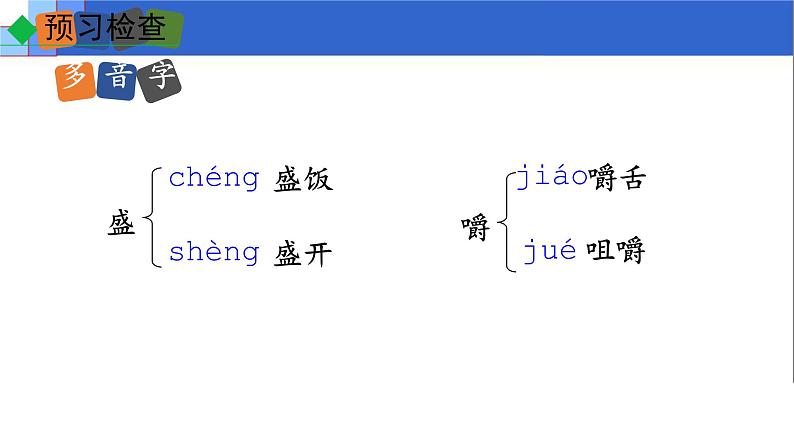 6 老山界 课件第2页