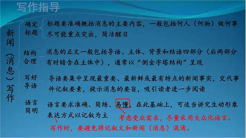 部编版语文八年级上册 任务三 新闻写作 精讲课件第3页