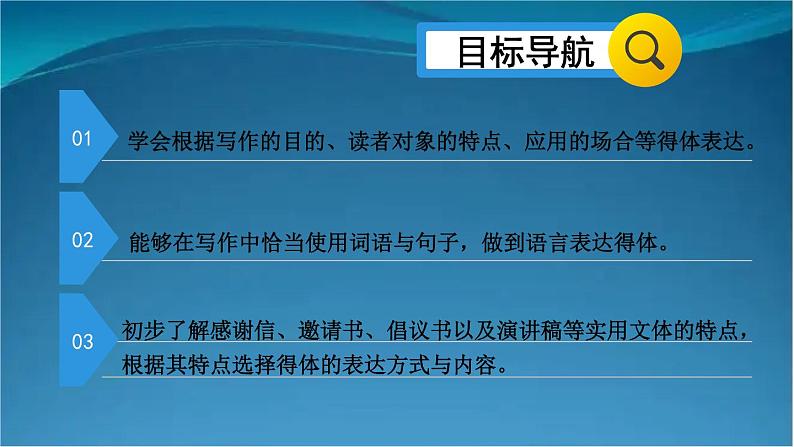 部编版语文八年级上册 写作 表达要得体 精讲课件第2页