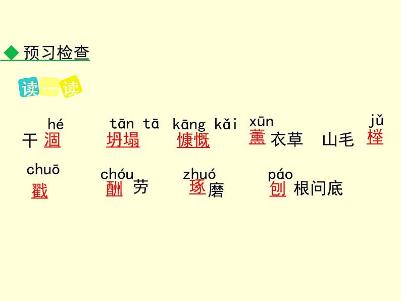 部编版七年级语文上册--第13课 植树的牧羊人(课件)03