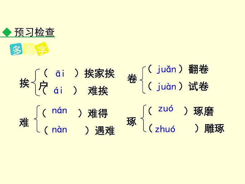 部编版七年级语文上册--第13课 植树的牧羊人(课件)04