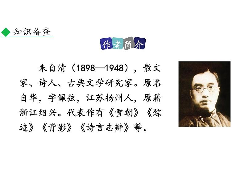 部编版八年级语文上册--14.背影(精品课件)第4页