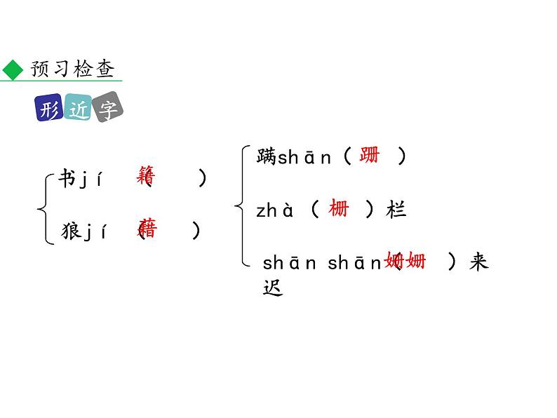 部编版八年级语文上册--14.背影(精品课件)第8页