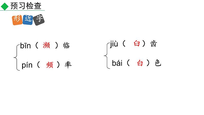 部编版八年级语文上册--16.散文二篇-永久的生命+我为什么而活着(精品课件)第6页