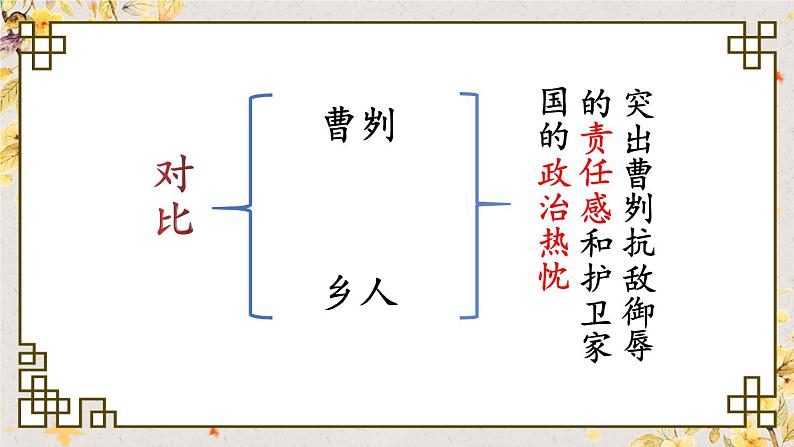 统编九年级语文下册 20 曹刿论战【第二课时】 PPT课件第5页