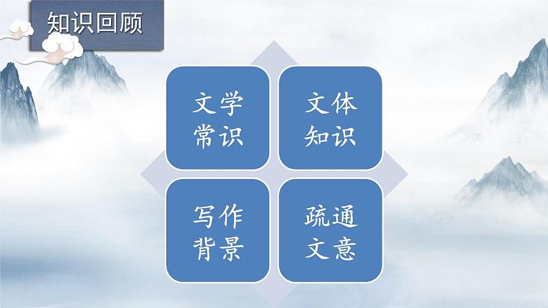 统编九年级语文下册 23 出师表【第二课时】 PPT课件02
