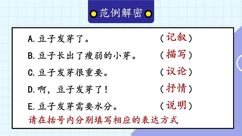 统编8年级语文下册 第一单元 主题阅读 PPT课件第5页