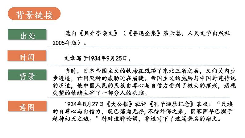 部编版九年级语文上册--18 中国人失掉自信力了吗(精品课件)第4页