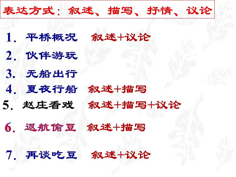 社戏 教学课件第7页