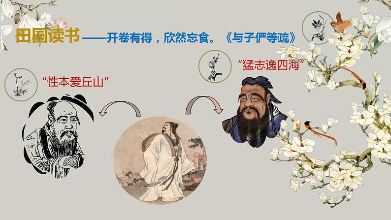 2022-2023学年人教部编版语文八年级上册第六单元26课《诗词五首》 -《雁门太守行》课件03