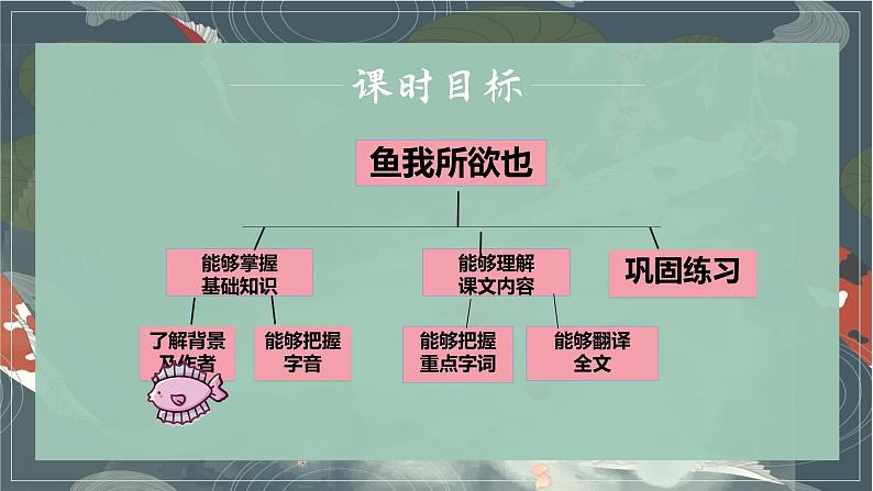 2022-2023学年人教部编版语文九年级下册第三单元9课《鱼我所欲也》课件08
