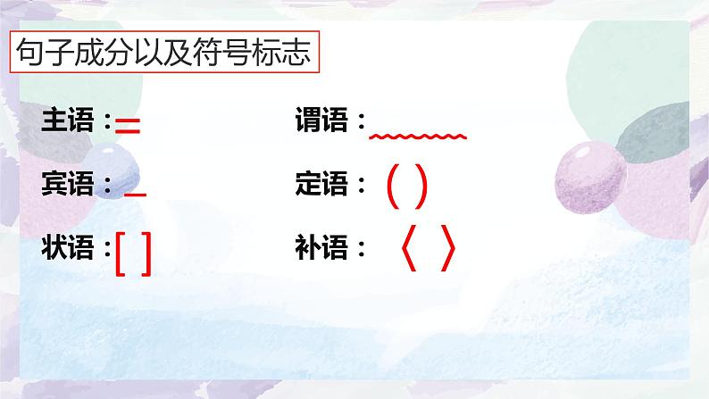 2023届人教部编版语文中考文言文复习课件:文言文特殊句式(句子成分分析与四大句式)03