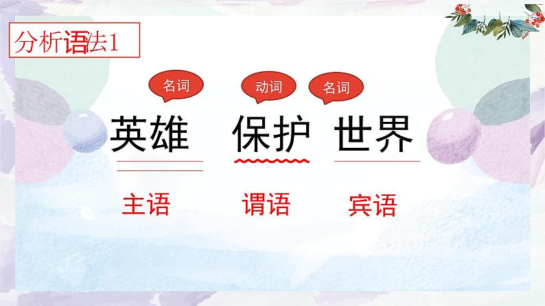 2023届人教部编版语文中考文言文复习课件:文言文特殊句式(句子成分分析与四大句式)04