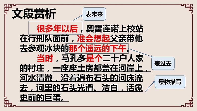 2023届人教部编版语文中考记叙文写作课件:赏名家、学写作06