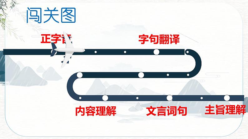 2022-2023学年人教部编版语文八年级上册23《孟子》三章-《得道多助失道寡助》课件08