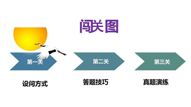 2023届人教部编版语文中考记叙文阅读复习课件:句子赏析第5页