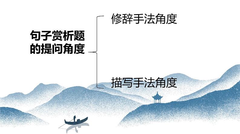 2023届人教部编版语文中考记叙文阅读复习课件:句子赏析第7页